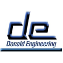 Donald Engineering Co. Inc