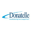 Donatelle Plastics Incorporated