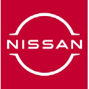 dongfeng-nissan.com.cn