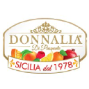 donnalia.com