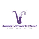 donnaschwartzmusic.com Invalid Traffic Report