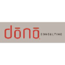 dono.in