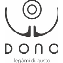dono.menu
