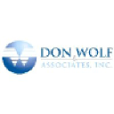 donwolf.com