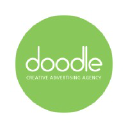 doodle-egypt.com
