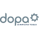 Avatar logo