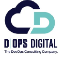 dopsdigital.com
