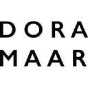 DM  Avatar