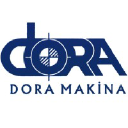 doramakina.com.tr