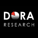 doraresearch.com