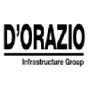 doraziogroup.com