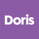 dorisit.com