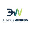 dornerworks.com