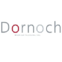 dornoch.com