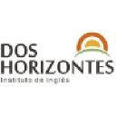 doshorizontes.com.ar