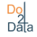 dot2data.com