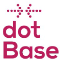 dotBase