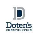 dotens.com
