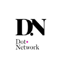dotnetwork.network