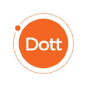 dottsystems.com