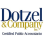 Dotzel & Company, Inc. logo