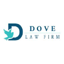 Arizona Injury Lawyer