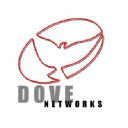 Dove Networks Limited