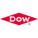 Company logo Dow