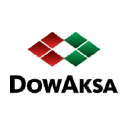 dowaksa.com
