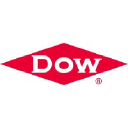 dow