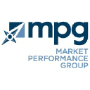 marketperformancegroup.com