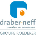 draber-neff.fr