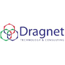 dragnettc.com.au