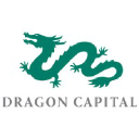 dynamcapital.com