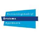 draisma.nl