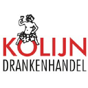 Klik hier voor het volledige kredietrapport