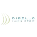 DiBello Plastic Surgery