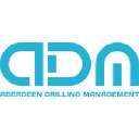 drillingmanagement.com