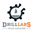 drilllabs.com