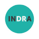 Dr Indra Specialist Functional Medicine Practice