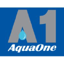 AquaOne, Inc.