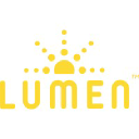 Drinklumen