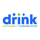 drinkph.com