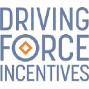 drivingforceincentives.co.nz