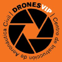 dronesvip.com.ar