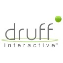 Druff Interactive in Elioplus