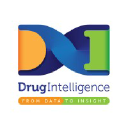 drugintelligence.com