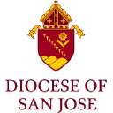 Diocese of San Jose