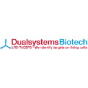 dualsystems.com