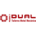 dualtm.com